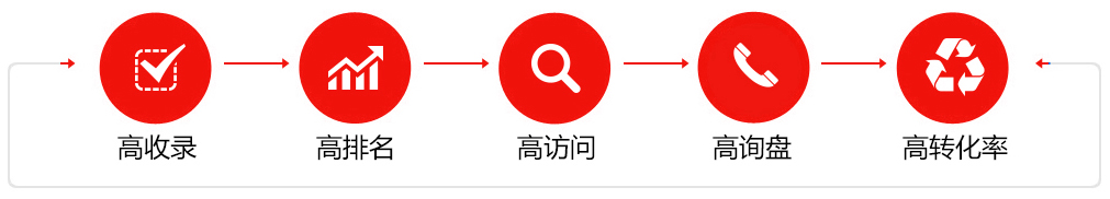 91麻豆国产精品