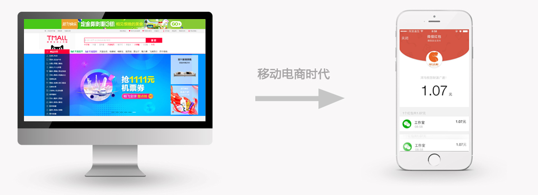 微信商城系统是什么，微商城怎么开通